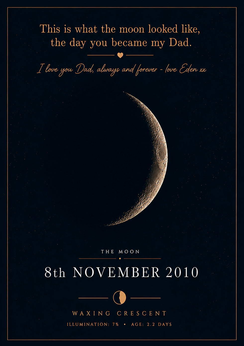 Thumbnail: Customised ‘The day you became my Dad’ prints