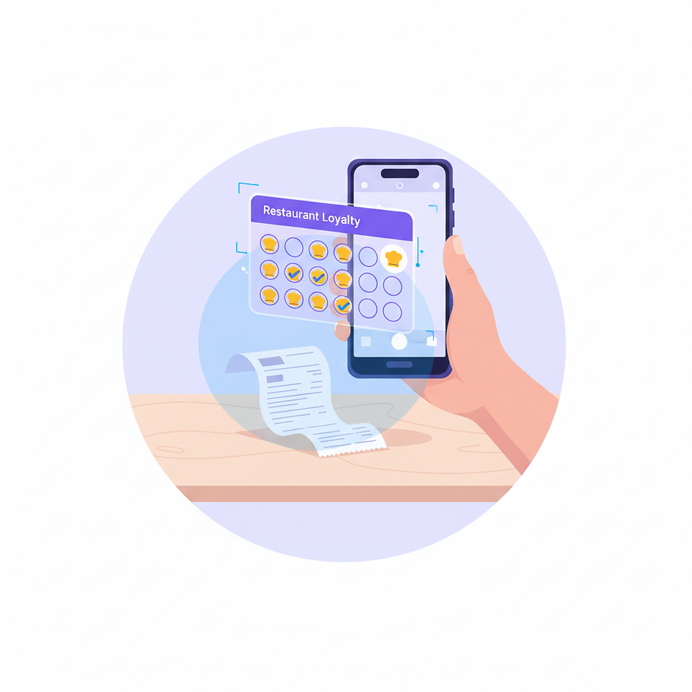 Receipt Scanning Loyalty: The Future of Effortless Customer Engagement for Restaurants?