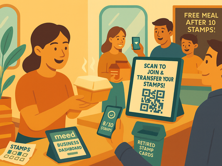 From Stamps to Clicks: A Takeaway Operator's Guide to Replacing Your Outdated Loyalty Cards