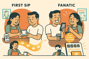 From First Sip to Fanatic: Turning One-Time Coffee Buyers into Regulars