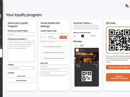 All About Locations and Loyalty Program QR Codes on meed