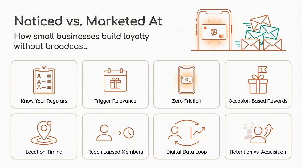 The Difference Between a Customer Who Feels Noticed and One Who Just Feels Marketed At
