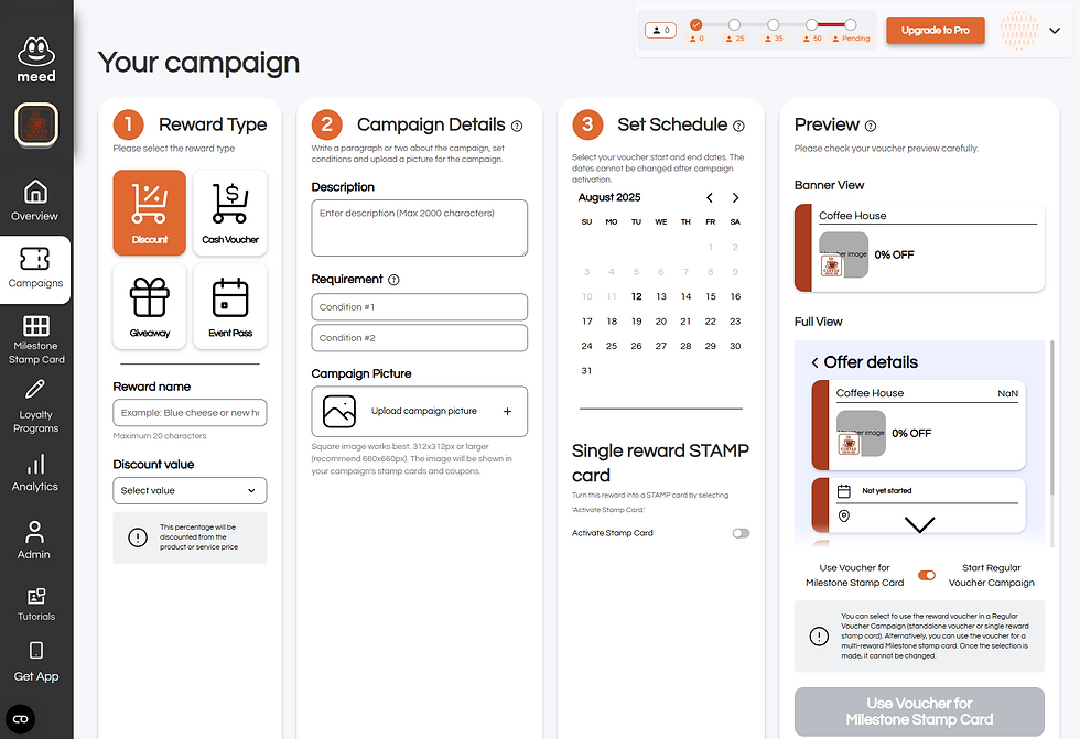 Your Campaign Screen