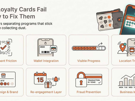 The Difference Between a Loyalty Card That Sits Forgotten and One That Gets Used