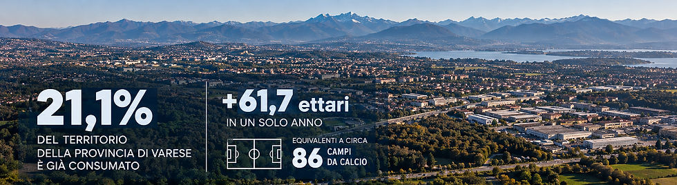 Panorama della provincia di Varese con aree urbane, industriali e verdi. Grafica con i dati ISPRA 2026: 21,1% di suolo consumato e 61,7 ettari in un anno.