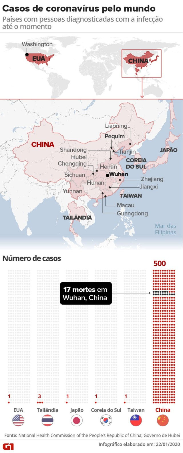 A geolocalização do dos infectados pelo coronavírus. — Foto: Arte/G1