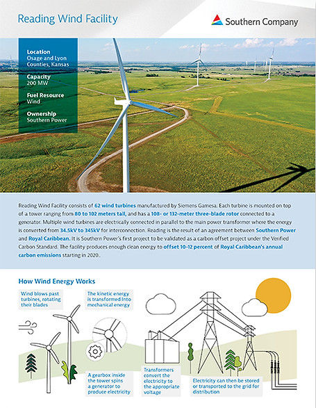 2024_SPC Museum Information fact sheet for Lyon County History Center For Websitejpg copy.
