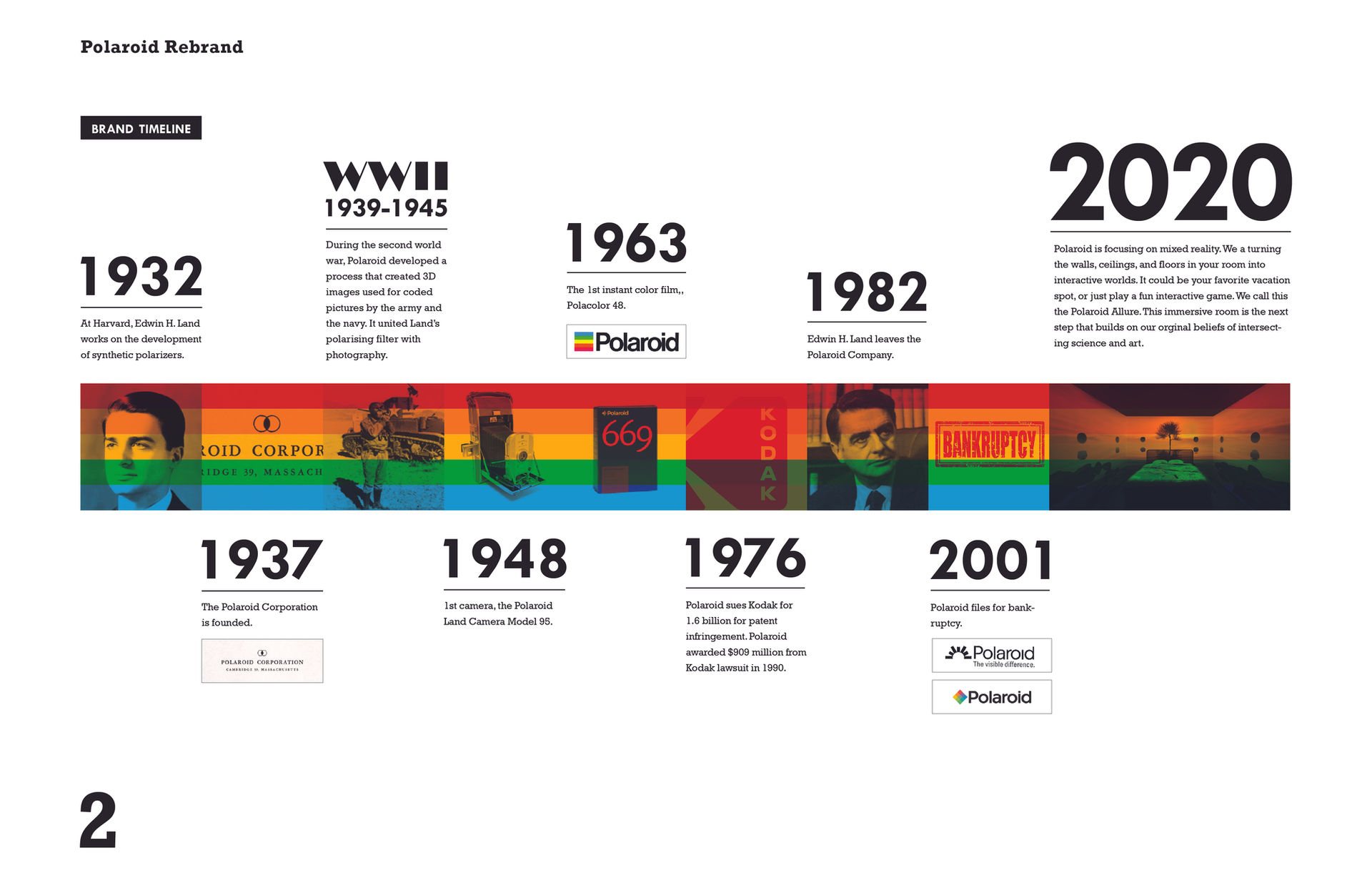 Polaroid ReBrand-2.jpg
