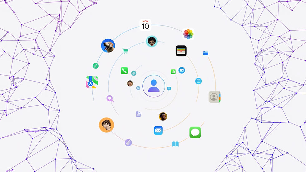 Apple Intelligence