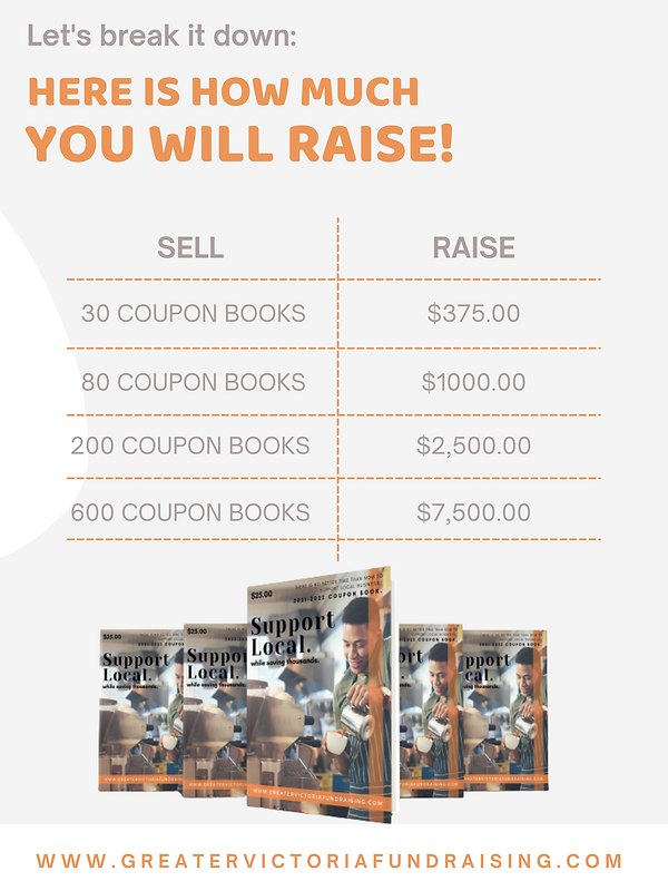 INFO ON FUNDRAISING - GVF (1).png