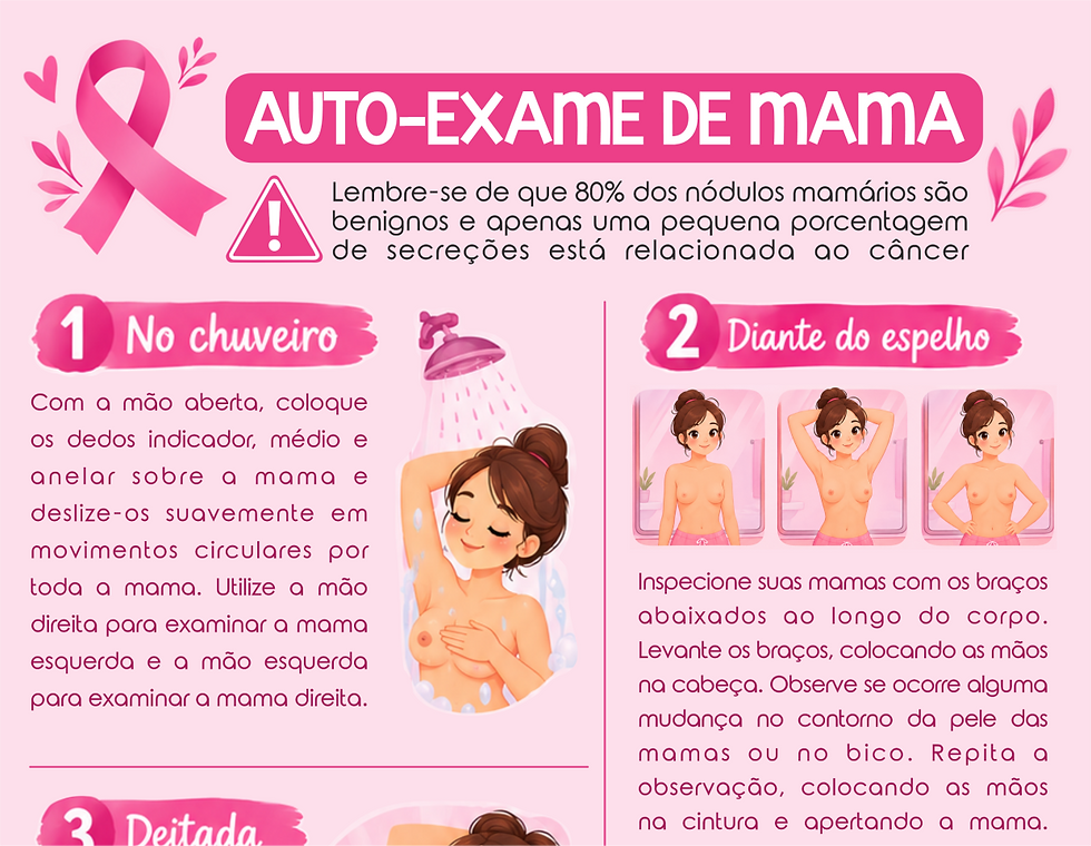 Cartilha e banner de Outubro Rosa com orientações para auto-exame de mama. Baixar grátis. Alta qualidade.