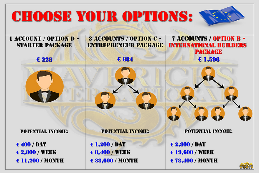 1 3 7 options EUROPE.png