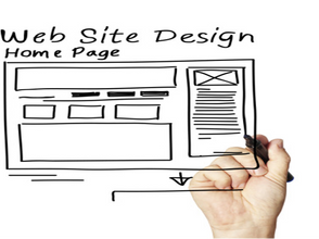 Does your Website Answers these Questions??