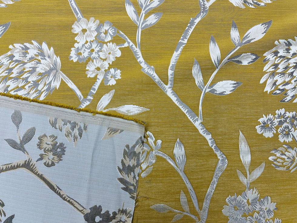 Thumbnail: Botanical Brocade