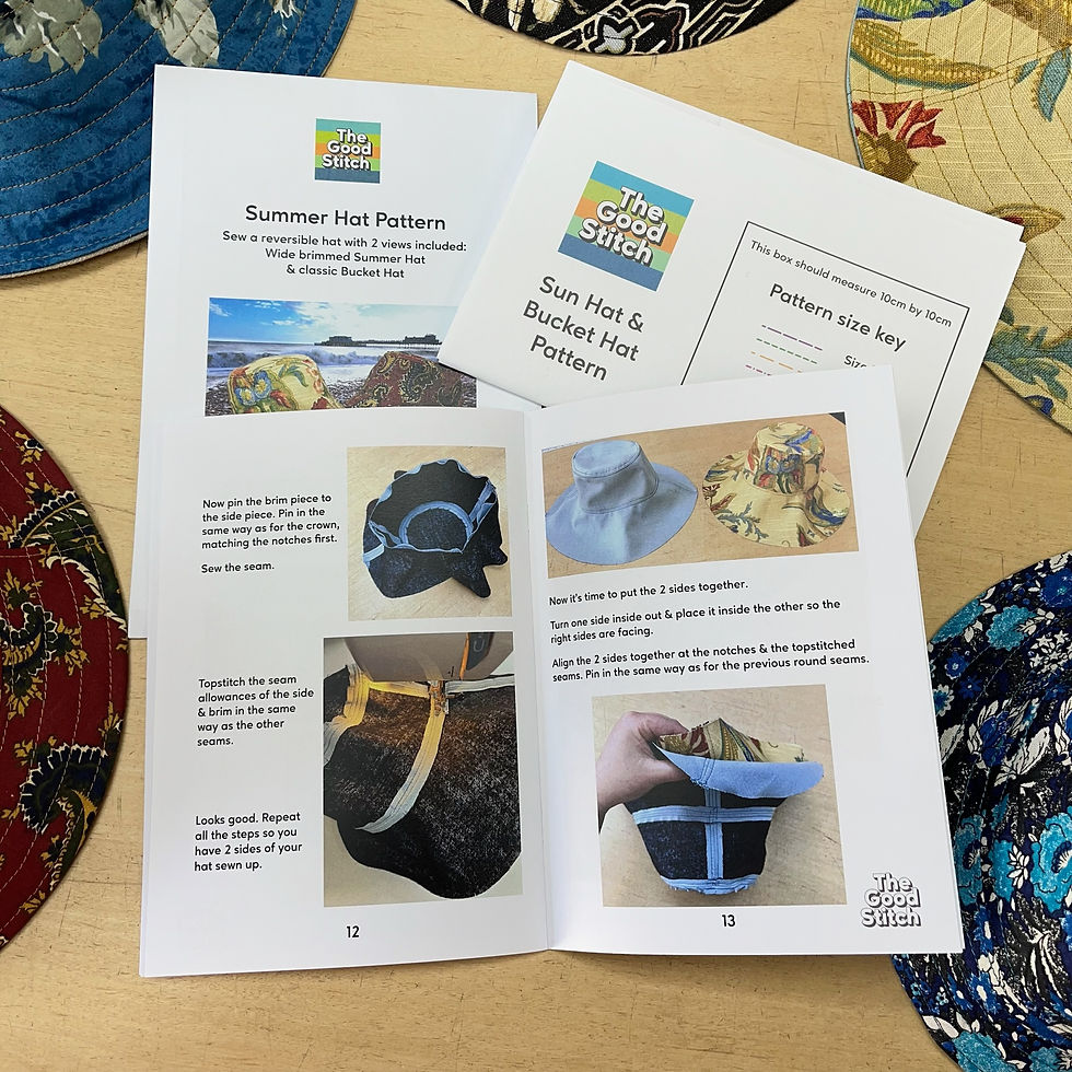 Thumbnail: Summer Hat Pattern