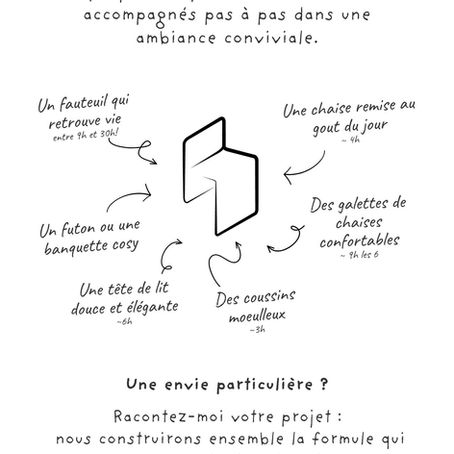 Ca y est, il sont là !!!