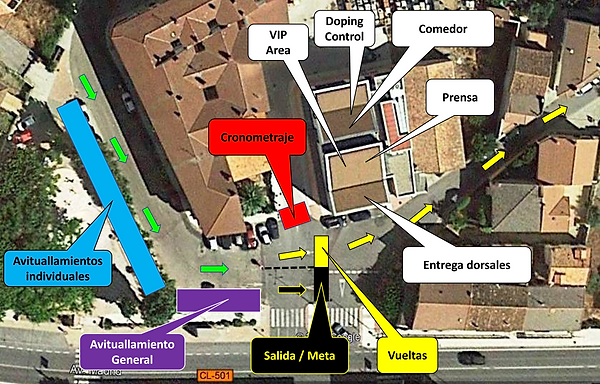 Salida - Meta y sus elementos.png