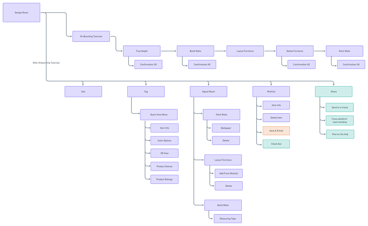 Getting Started@2x (10).png