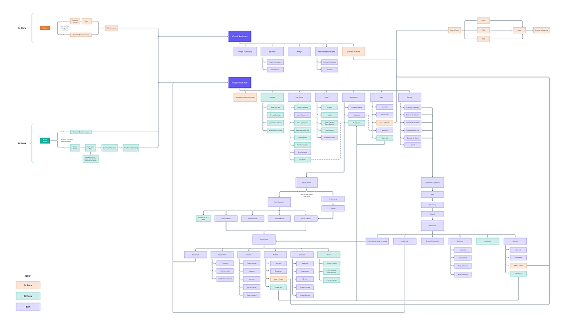 Getting Started@2x.png