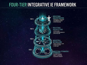 Beyond Collaboration: Why Europe’s Sovereign Technology Corridor Must Move from Collaboration to Symbiosis