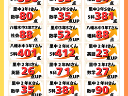 定期テスト
