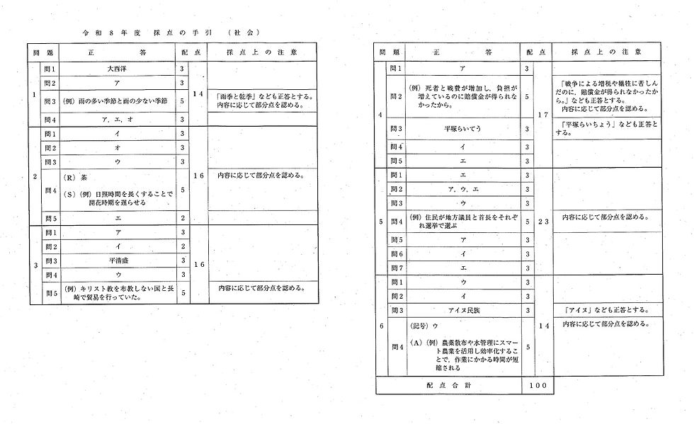 2026年度埼玉県立高校入試　解答2026年度埼玉県立高校入試　社会解答