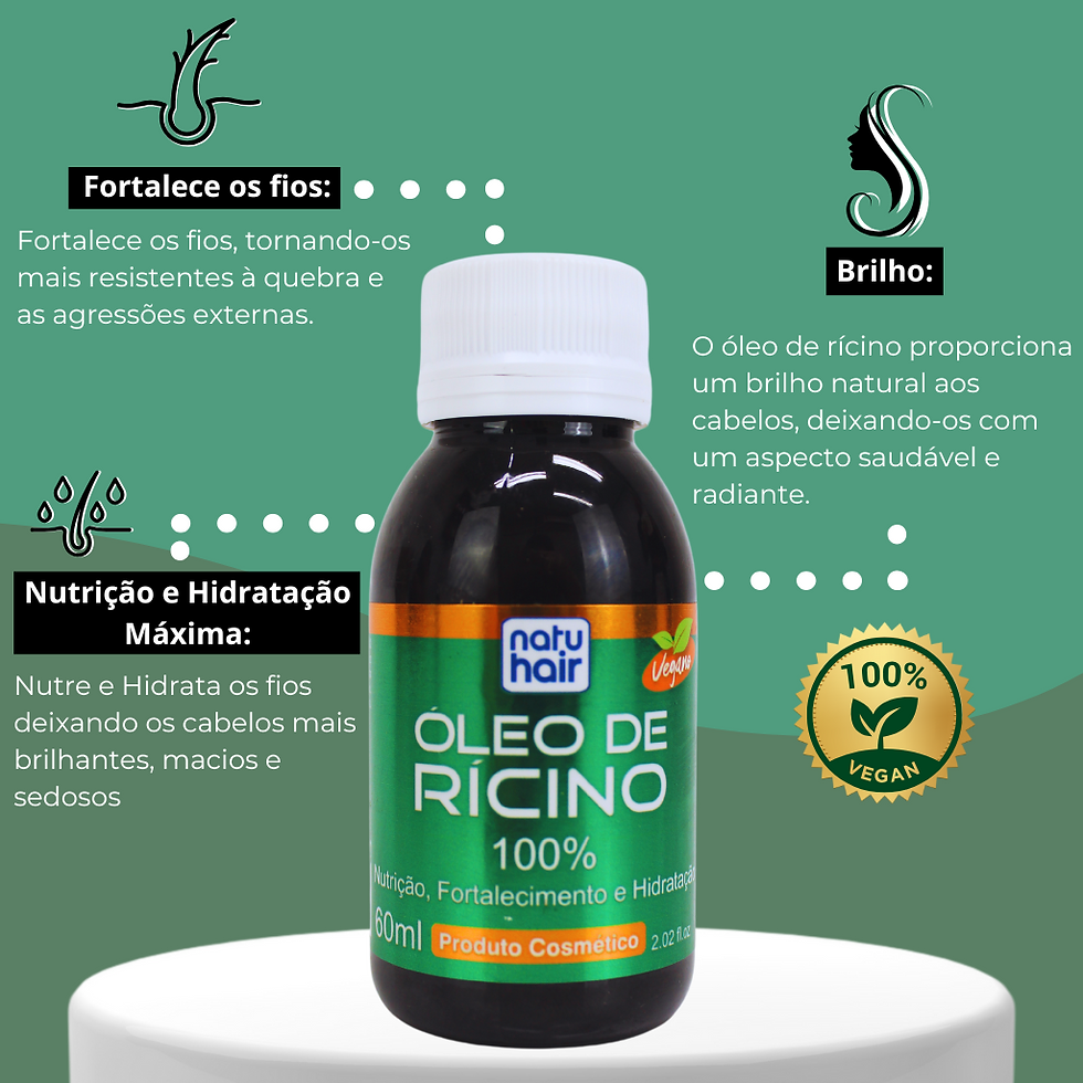 Thumbnail: NatuHair - Kit de Oleos de Ricino (3 x 60ML) - Set of Castor Oils (3x 2.02FlOz)