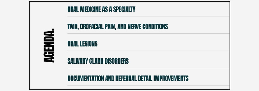 This sample slide for the Oral Medicine 101: Introduction to Oral Medicine session is a visual of the agenda slide of the session presentation including the following topics to be covered: oral medicine as a specialty, TMD, orofacial pain conditions, nerve conditions, oral lesions, salivary gland disorders, and documentation and referral detail improvements.