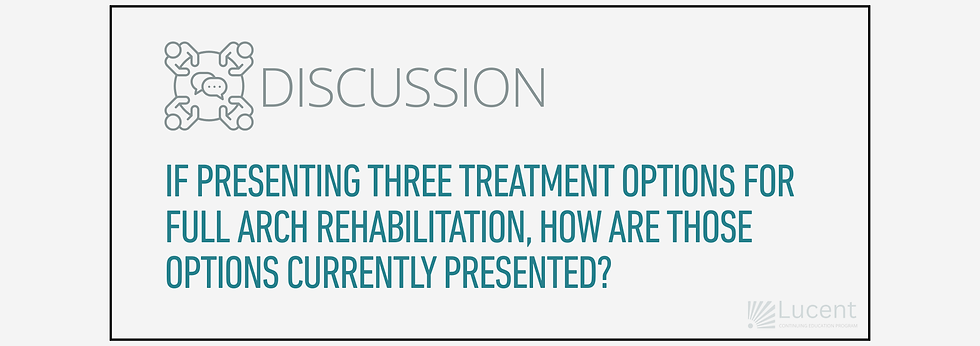This sample slide for the Dental Implants 201 - Full Arch Restoration session is a discussion prompt to engage the audience in open conversation about the question: if presenting three treatment options for full arch rehabilitation, how are these options currently presented?