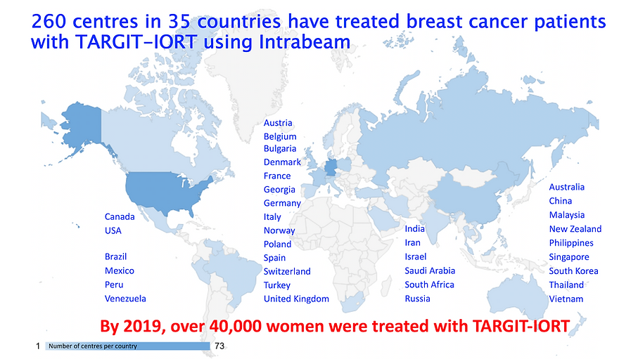 World-map-of-countries-using-TARGIT-IORT