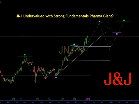 JNJ Undervalued with Strong Fundamentals Pharma Giant?