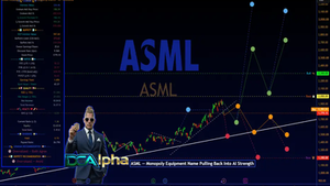 DCAlpha Report: ASML (ASML Holding) — June 24, 2026