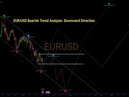EUR/USD Bearish Trend Analysis: Downward Direction