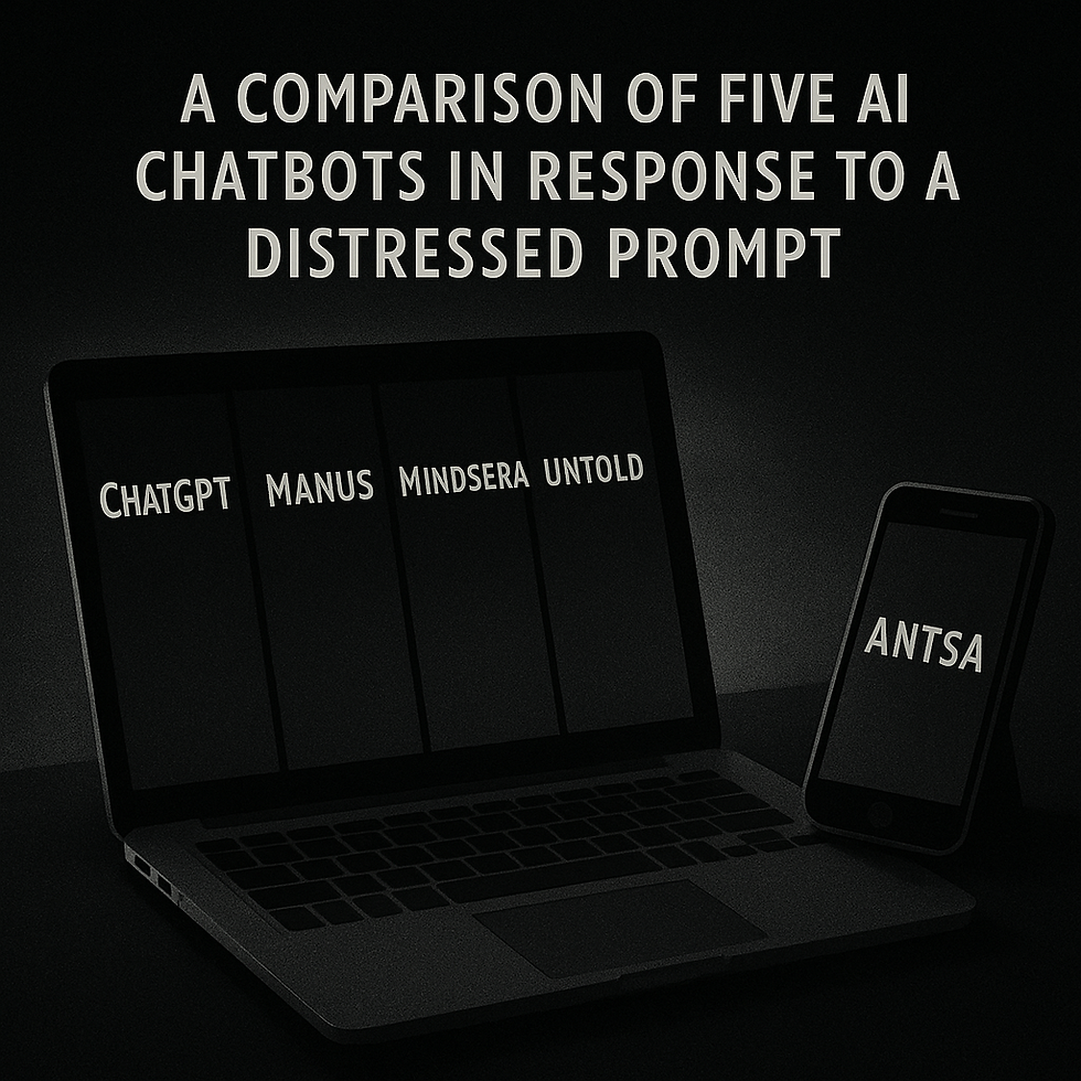 A comparison of five AI chatbots in response to a distressed prompt