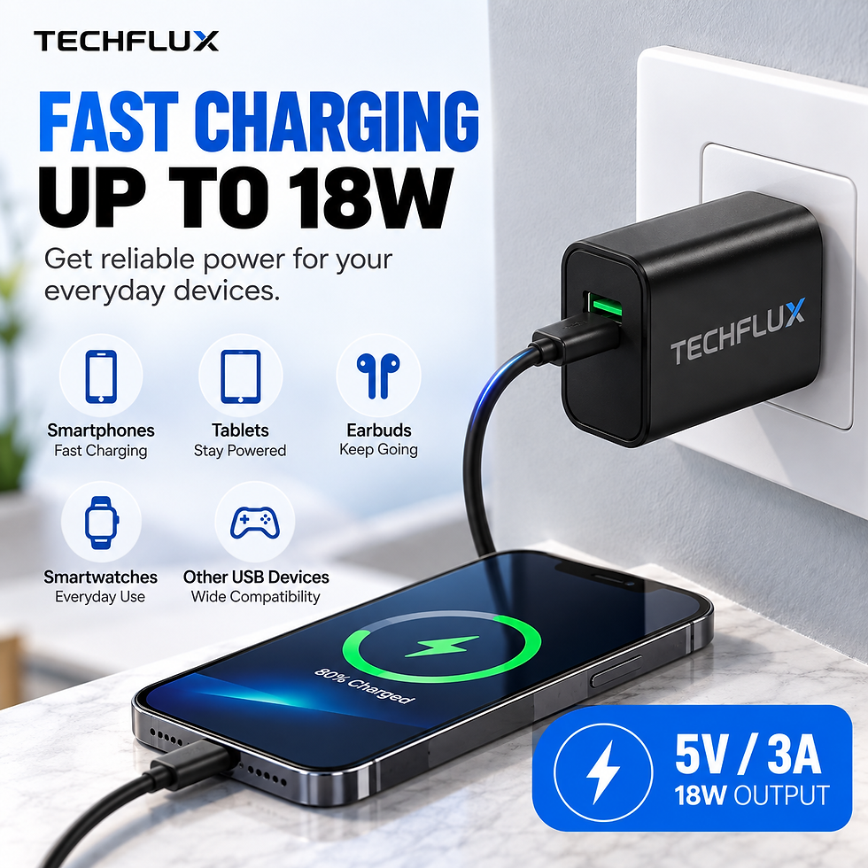 TechFlux 18W USB-C Wall Charger providing fast charging for smartphones, tablets and earbuds