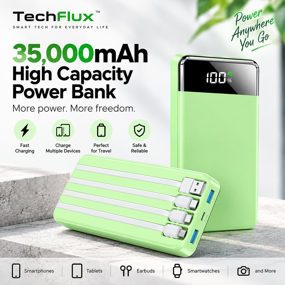 TechFlux 35,000mAh High Capacity Power Bank with built-in charging cables