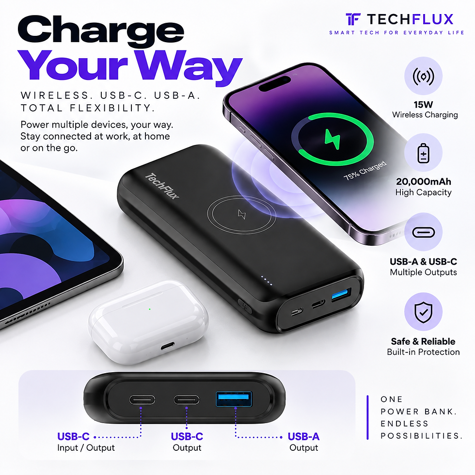 TechFlux 20,000mAh wireless power bank charging a smartphone with USB-C and USB-A ports