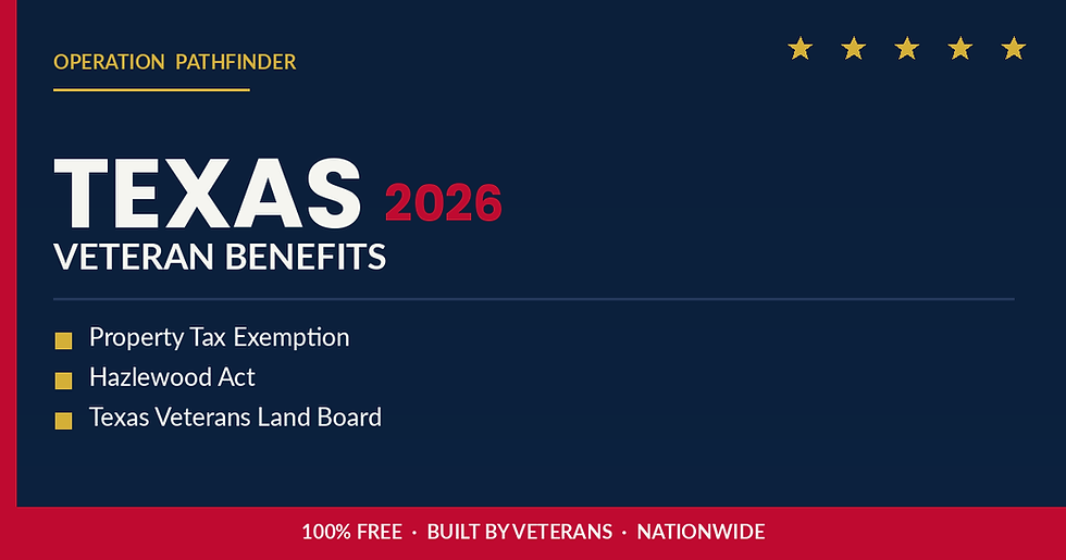 Texas Veteran Benefits 2026: Property Tax, GI Bill, VA