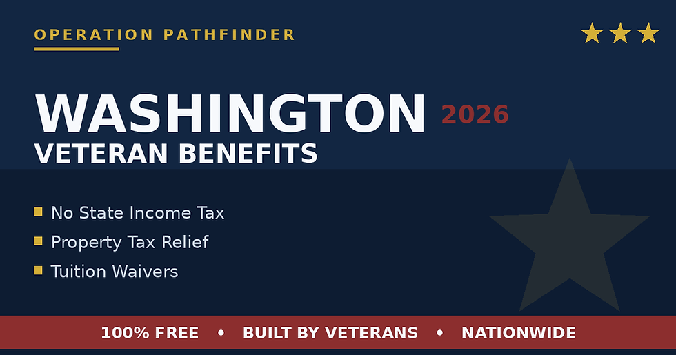 Washington Veteran Benefits 2026: No Income Tax, Property Relief & VA