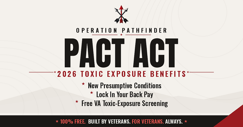 PACT Act 2026: New Presumptive Conditions & How to Protect Your Back Pay