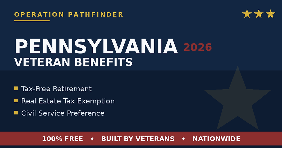 Pennsylvania Veteran Benefits 2026: Tax-Free Retirement & Property Tax