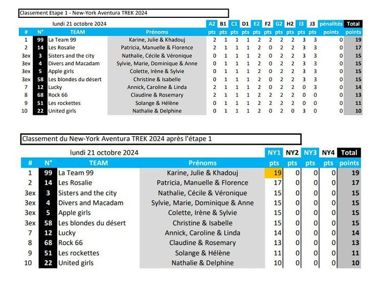 ETAPES (11)_edited.jpg
