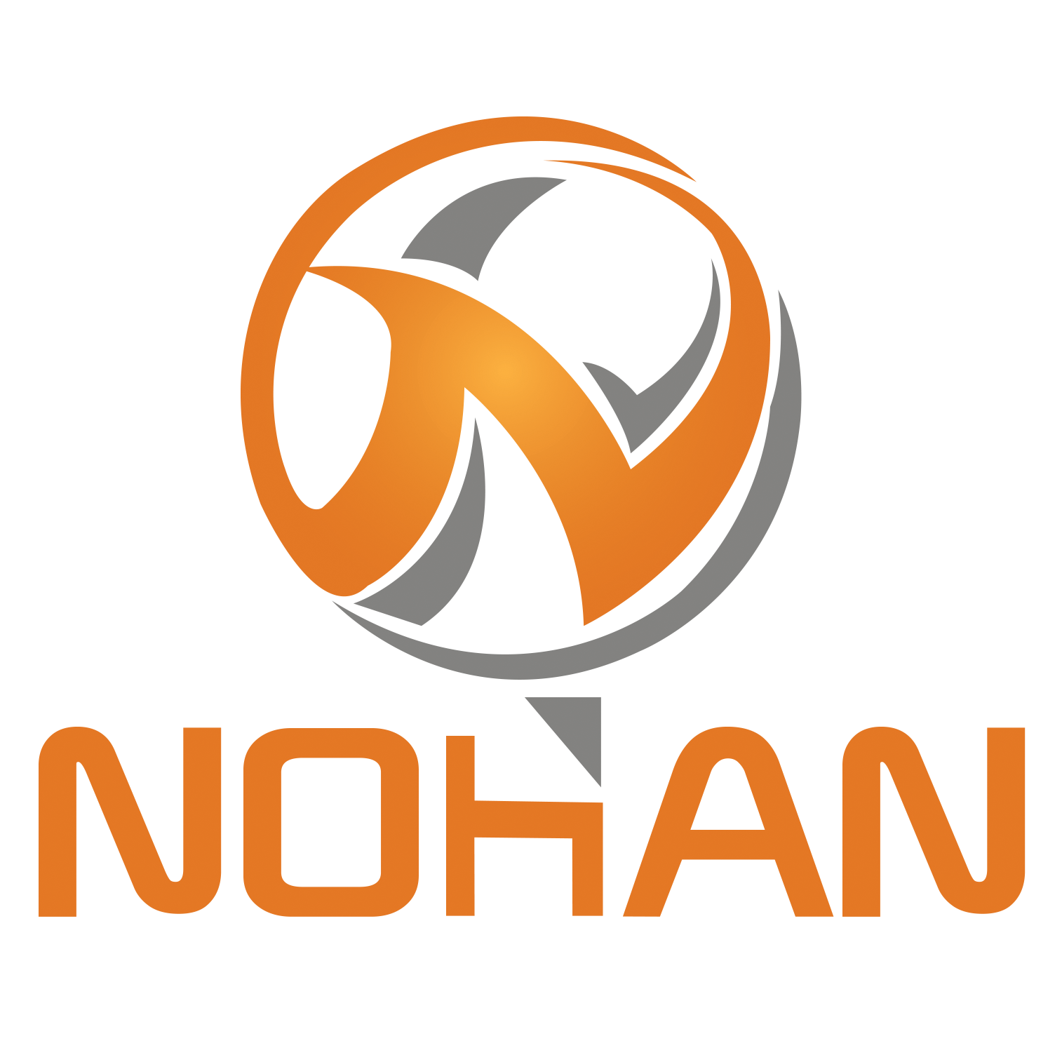 作家相片: Nohan Admin