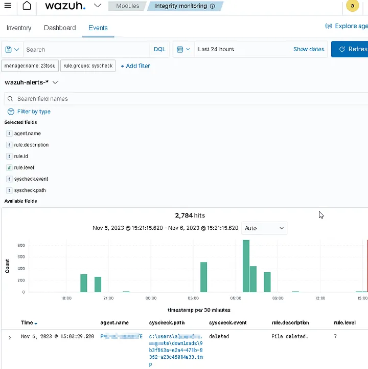 Detecting and Removing Malware using VirusTotal Integration on Windows Endpoints with Wazuh