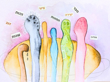 וויס דיאלוג (Voice Dialogue)