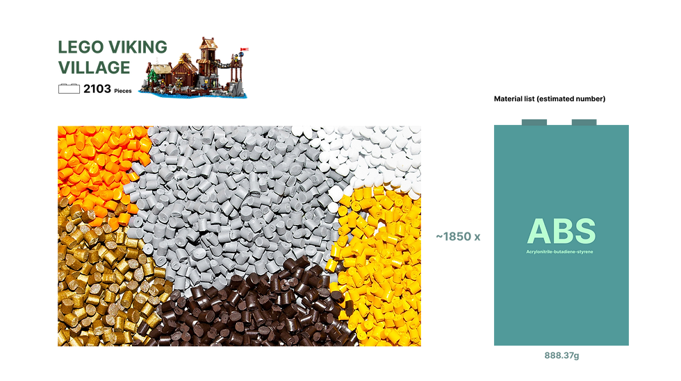 Sustainable Minds Eco-Impact Summary-1.png