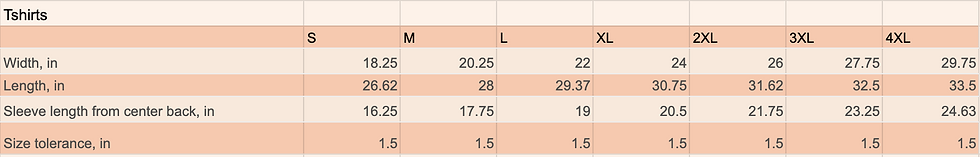 Thumbnail: Samoyed Peach Floral Silhouette - Unisex Relaxed Fit Tee (Personalize It!)