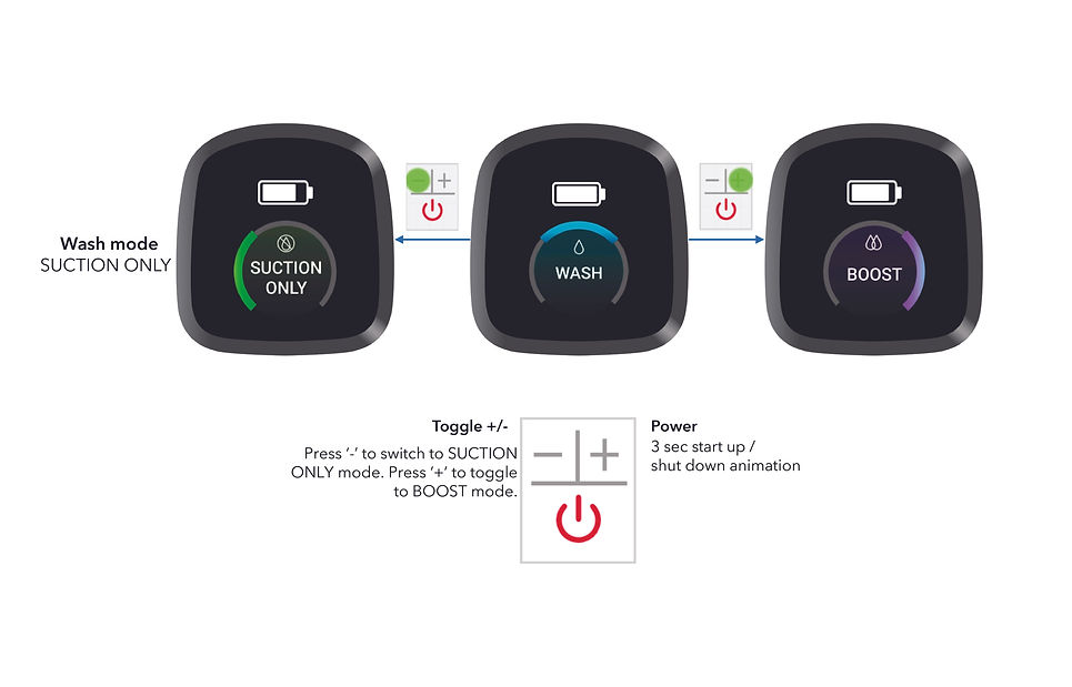 ONEPWR Strreamline Project Pages-01.jpg