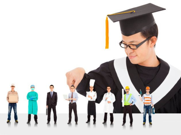 Orientación Profesional