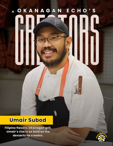 Echo Creators: A Conversation with Umair Subod